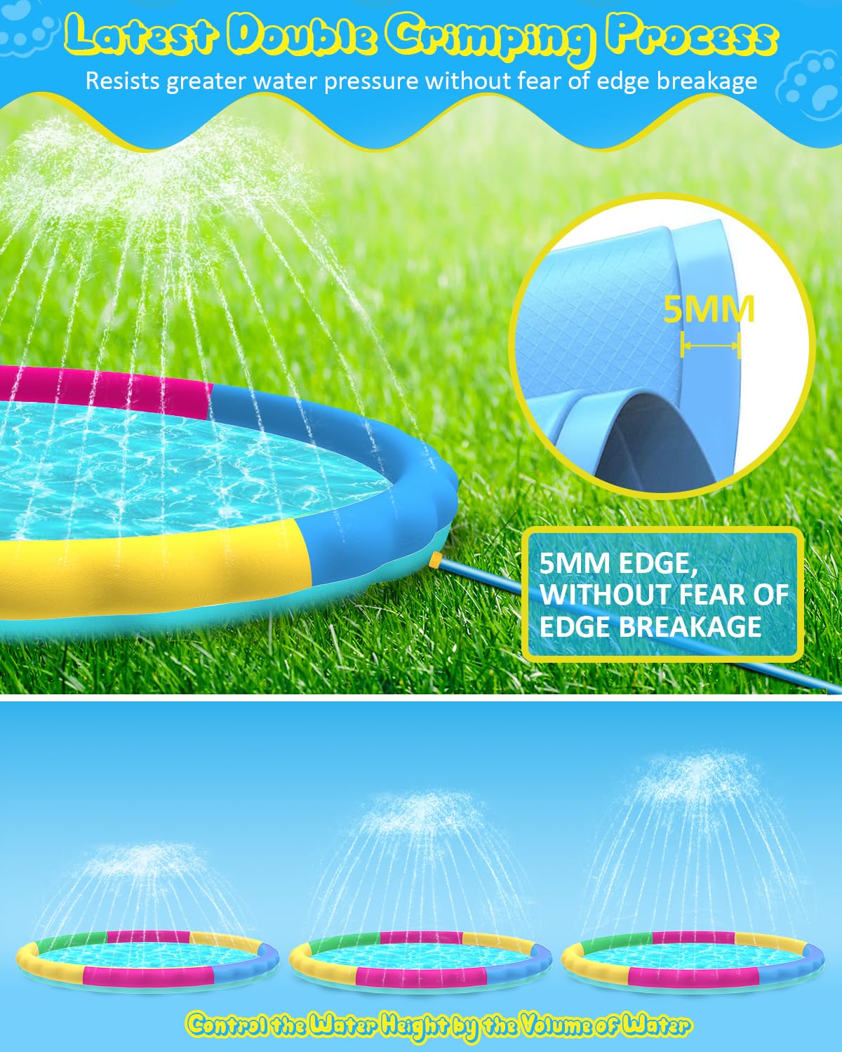 Raxurt Splash Pad 97 Inch – Thickened 0.55mm PVC Dog Pool & Kids Splash Pad