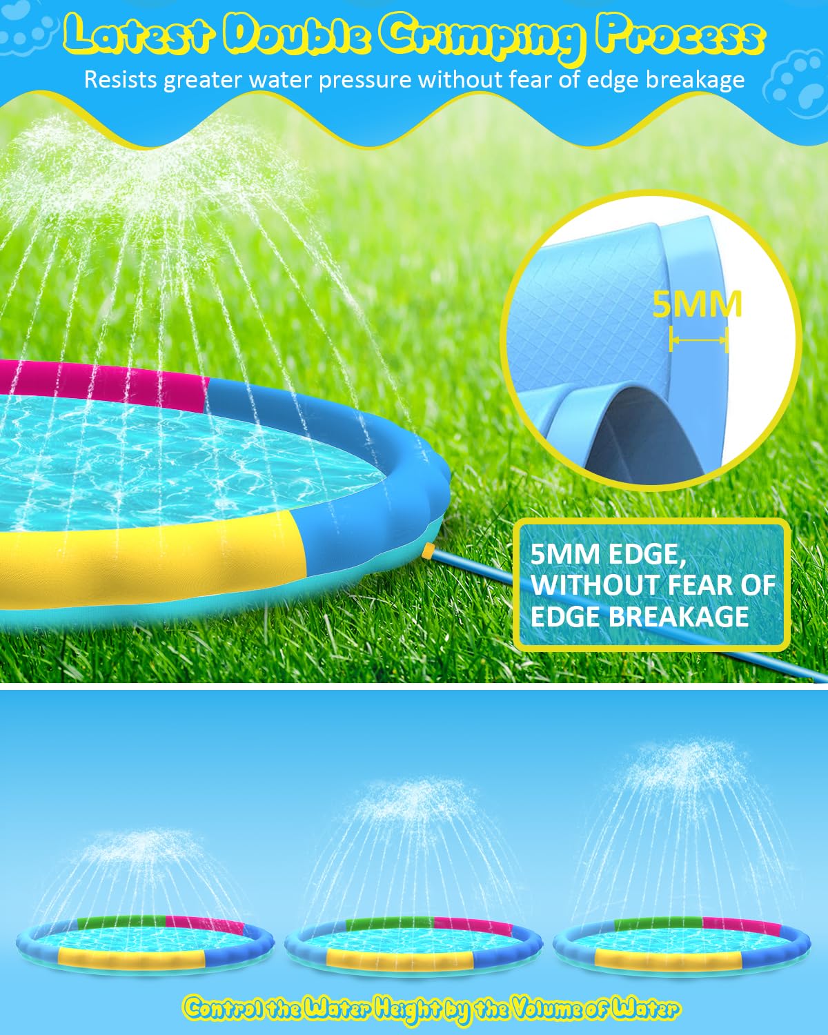 Raxurt Splash Pad for Dogs - 87in Anti-Slip Pool Mat, 0.55mm Thick Durable Surface