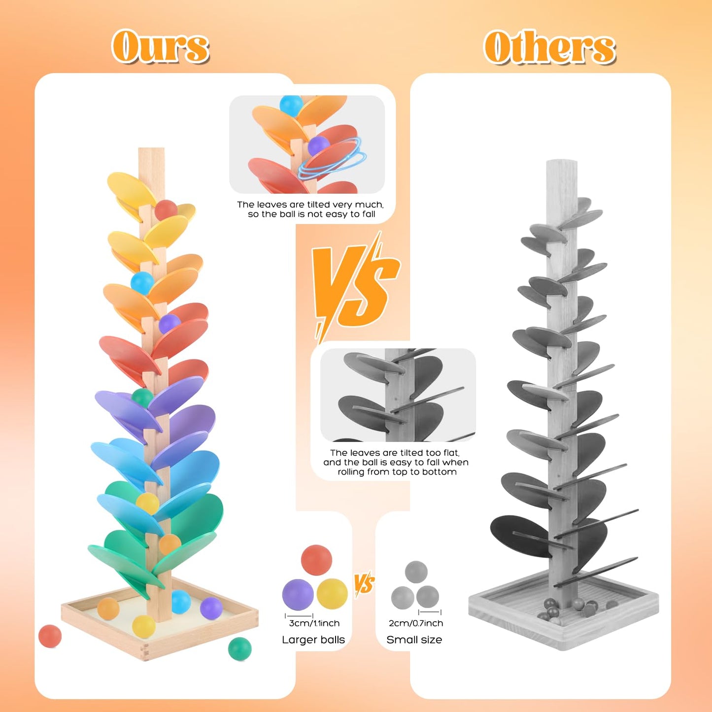 RECEKA Marble Run Wood Ball Drop Toy – Montessori Musical Tree for Kids 3–12