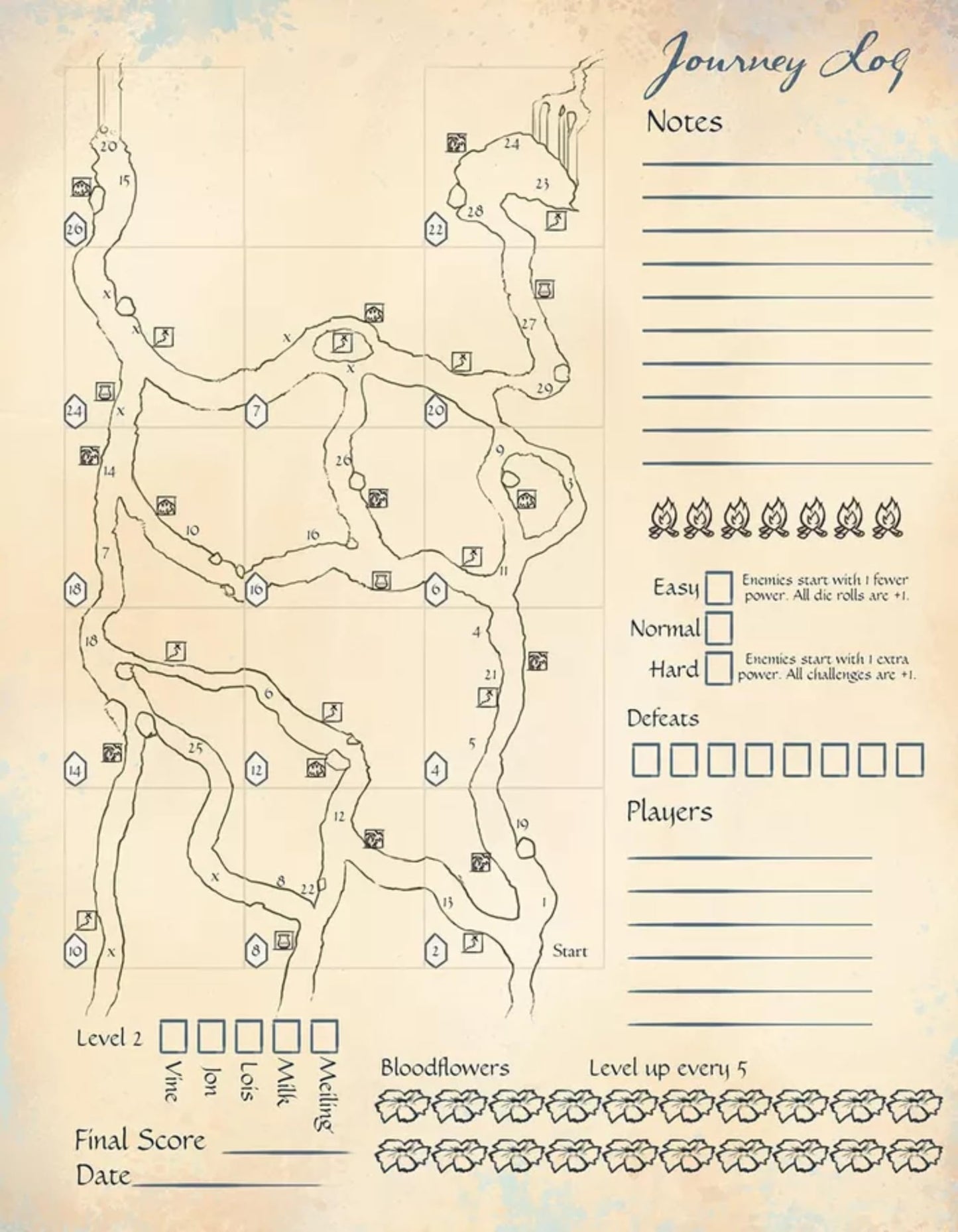 Sleeping Gods: Primeval Peril - Red Raven Games (Standalone Campaign)