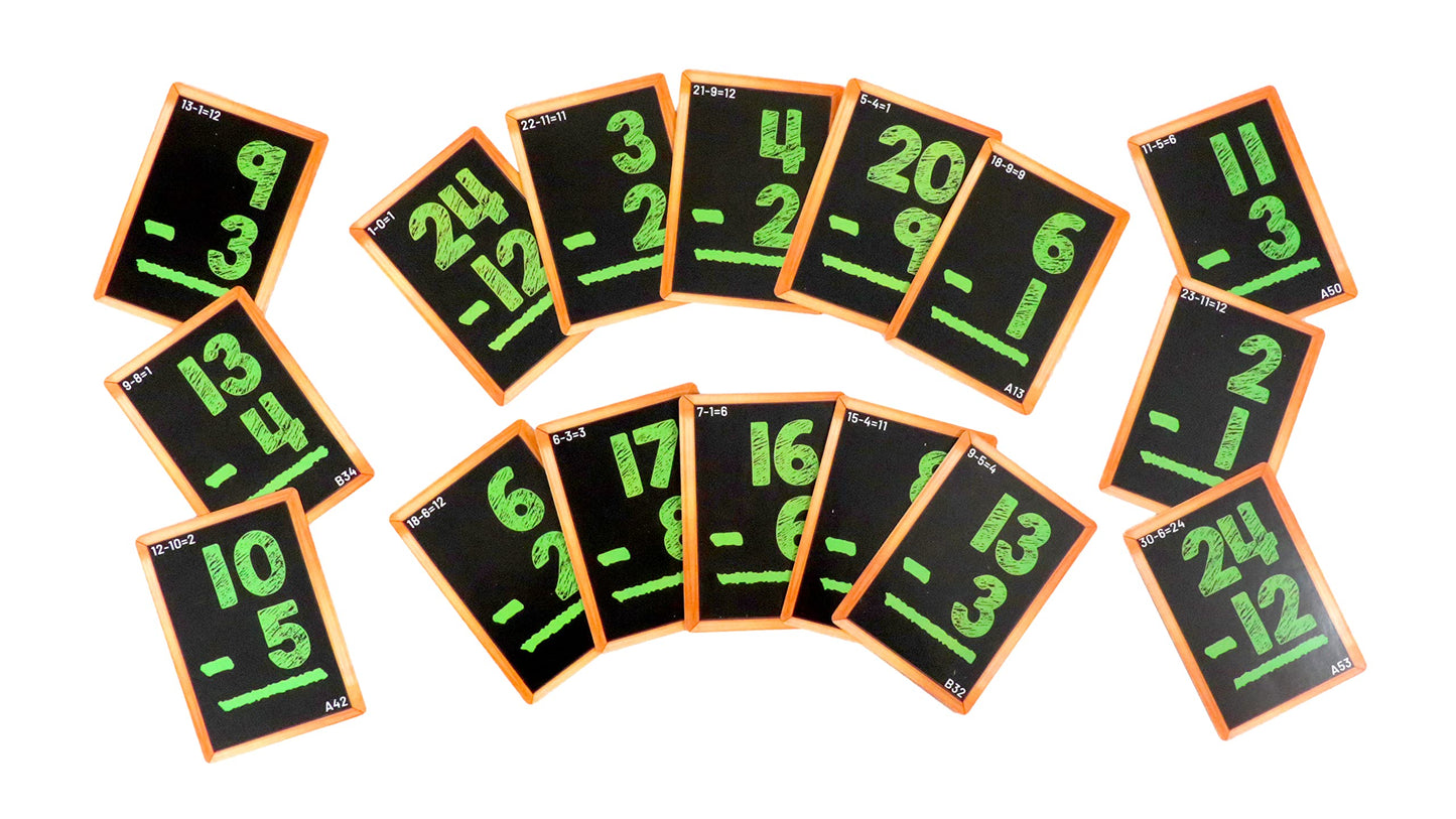 Regal Games Math Flash Cards for Addition & Subtraction – 112-Card 2-Pack for 1st–3rd Grade