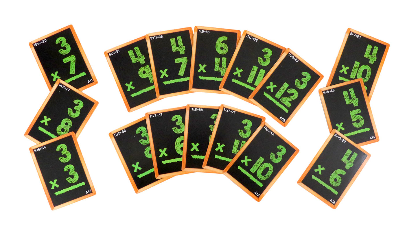 Regal Games Math Flash Cards – Multiplication & Division for 1st–3rd Grade (112 Cards, 2-Pack)