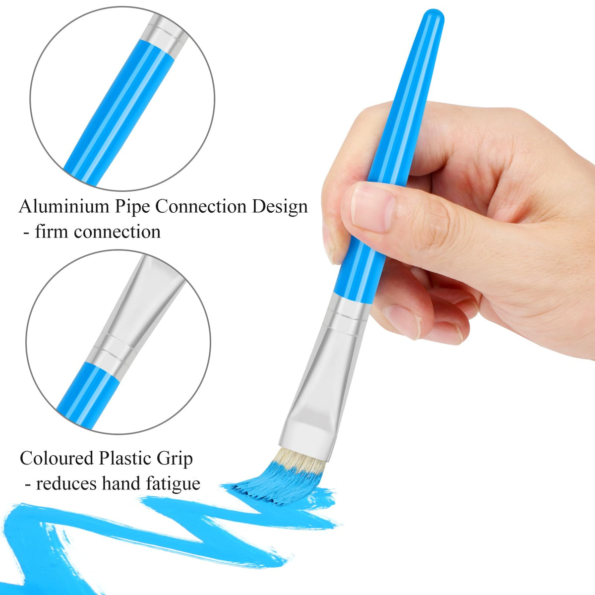 REGUICORP 14 Pcs Kids Paint Brushes Set – Round & Flat, Easy-Hold Handles, Washable