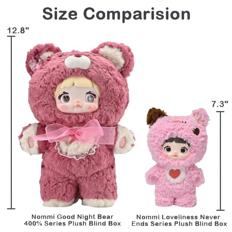 REIVIVORA Nommi Good Night Bear 400% Series Plush Blind Box – 1 Random Collectible Figure (1 of 9 Styles)