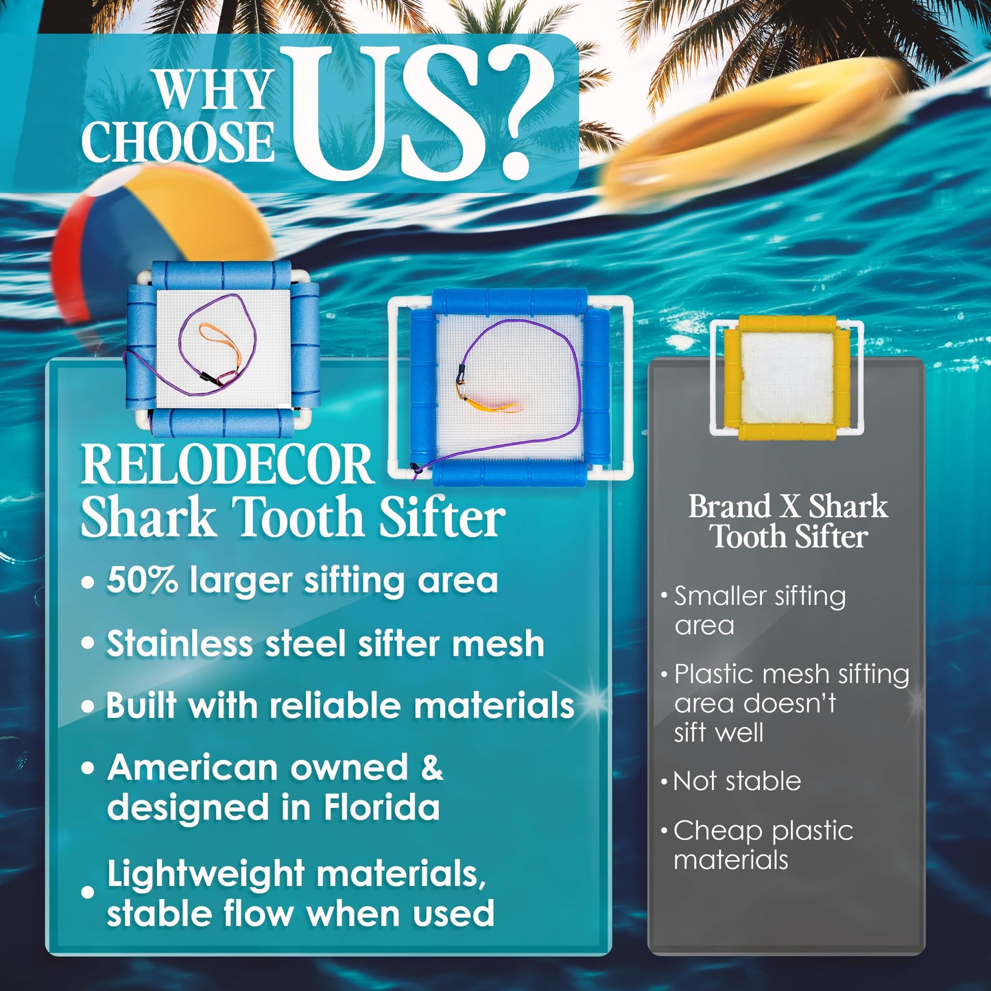 RELODECOR Beachcombing Shark Tooth Sifter – Lightweight Sand Sifter for Shark Teeth & Fossils