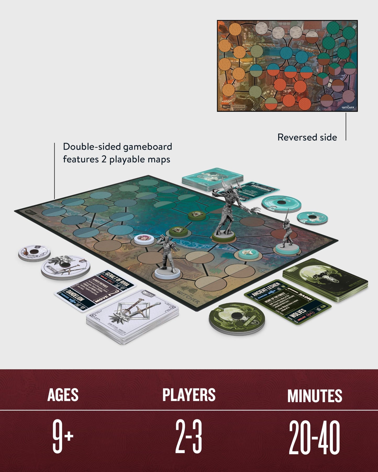 Restoration Games Unmatched The Witcher: Steel & Silver – Strategy Board Game (2-3 Players, 30 Min, Ages 9+)