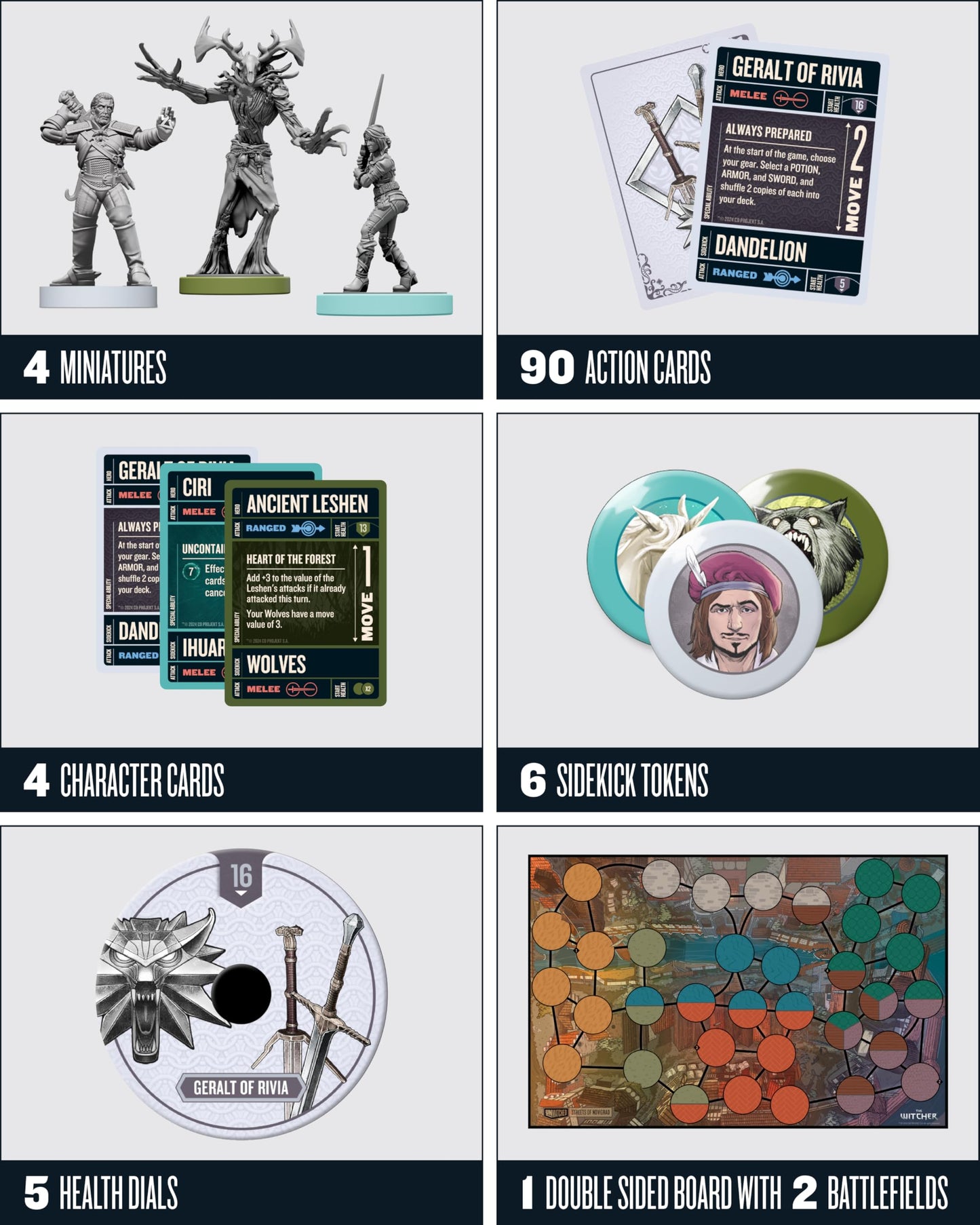 Restoration Games Unmatched The Witcher: Steel & Silver – Strategy Board Game (2-3 Players, 30 Min, Ages 9+)