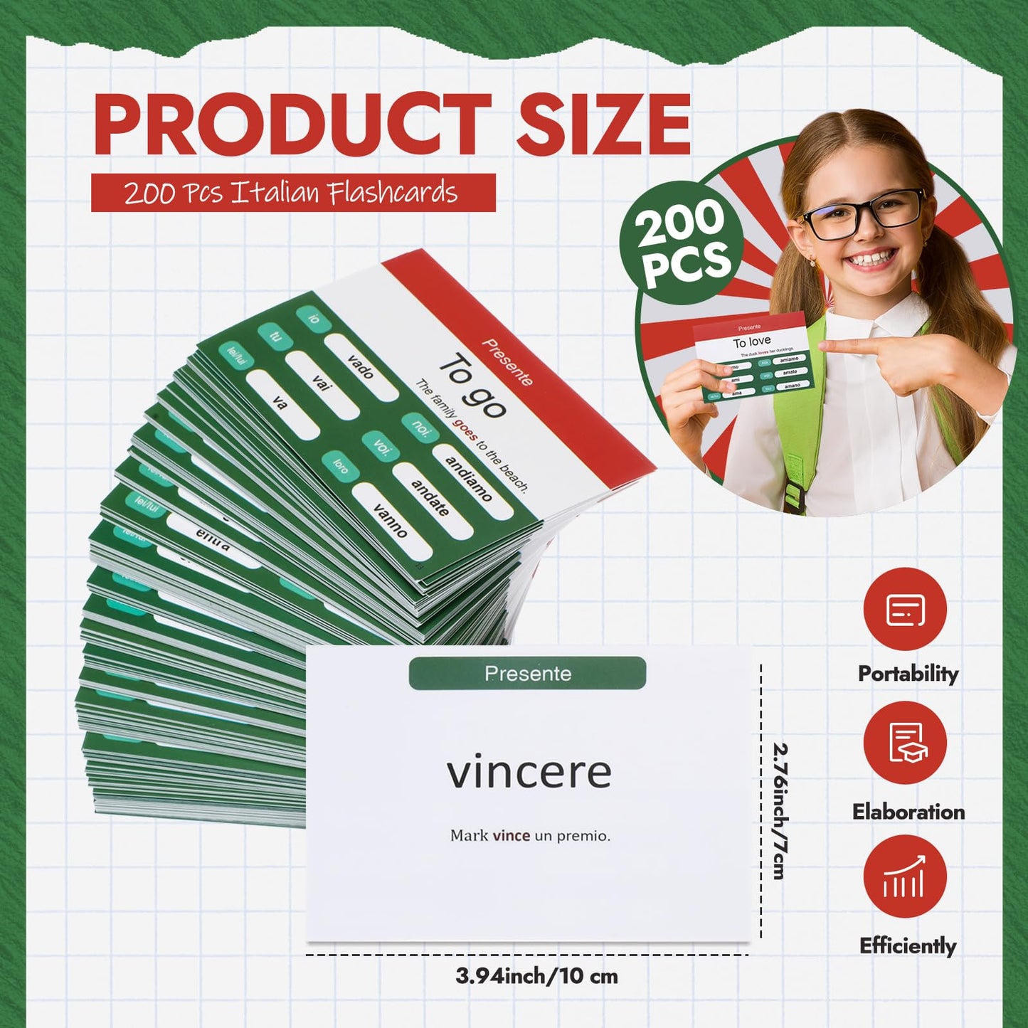 Resurhang 200 Pcs Italian Verb Conjugation Flash Cards – Present Tense (English) for Adults