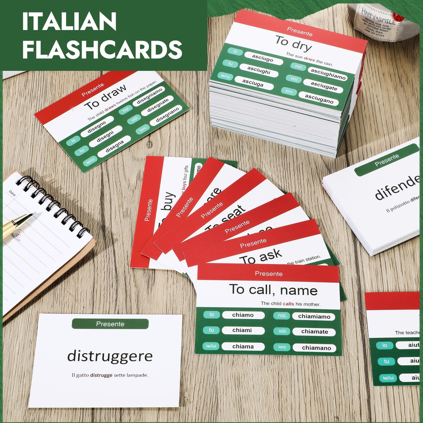 Resurhang 200 Pcs Italian Verb Conjugation Flash Cards – Present Tense (English) for Adults