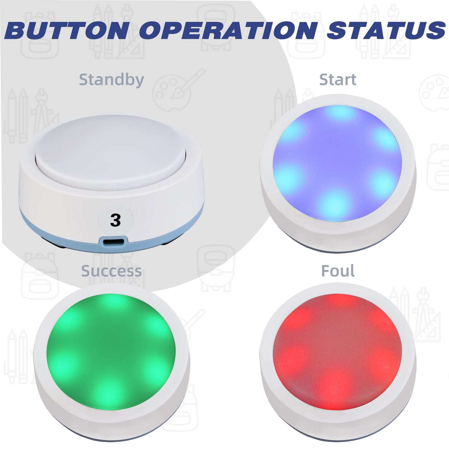 Retekess TM101 Jeopardy Buzzers – 32-Button Quiz Buzzer System, 262ft Range, Classroom & Family Game Night