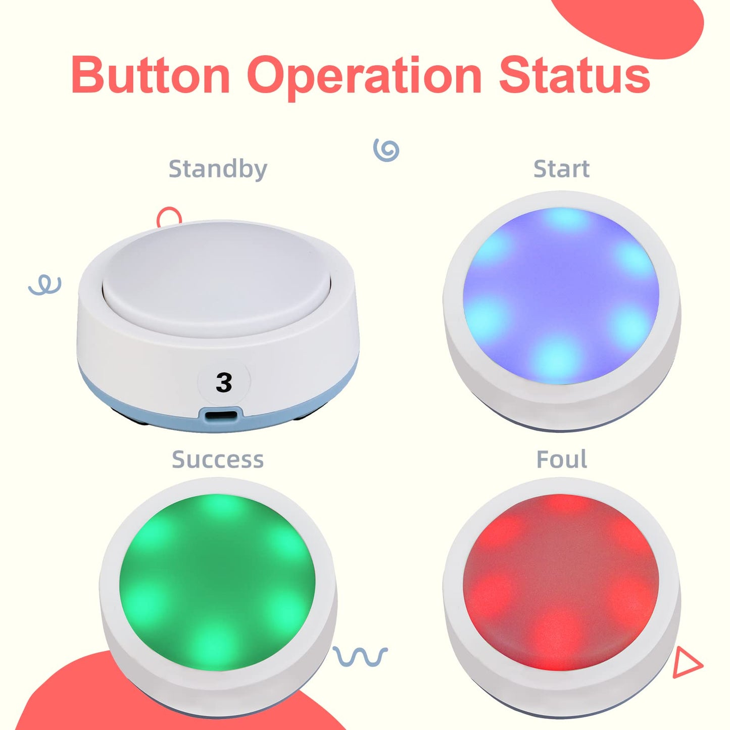 Retekess TM101 Game Show Buzzer System – 32-Button Wireless Quiz Buzzers, 262 ft Range, Classroom & Family Night