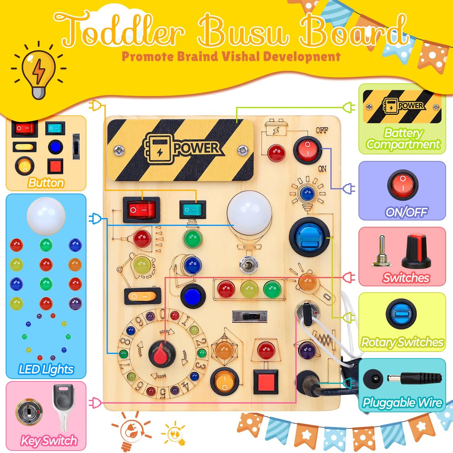 RichBoy Montessori Busy Board 37-in-1 for Toddlers – 24 LED Lights, 6.7×5.3 in Travel Toy