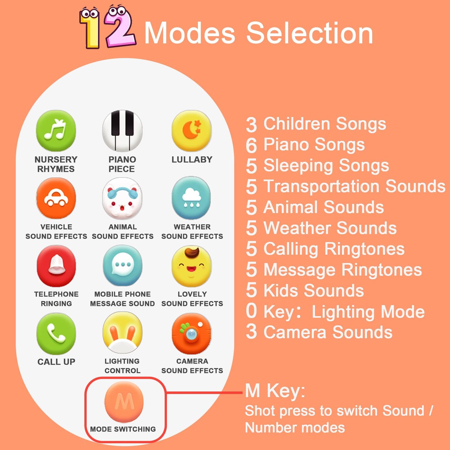 Richgv Baby Phone Toy – 12 Functions, Teether & Lights for 6-12 Months
