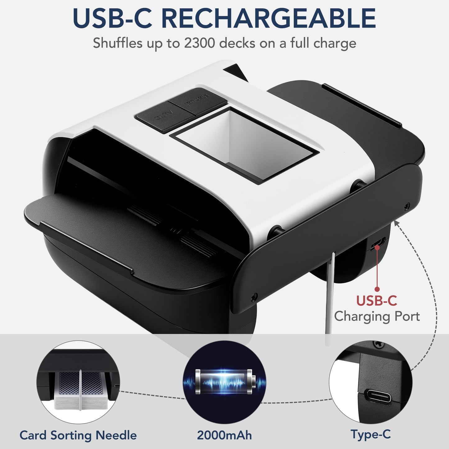 Richwon Automatic Card Shuffler – Rechargeable, Low-Noise Deck Dealer for UNO, Poker & Blackjack