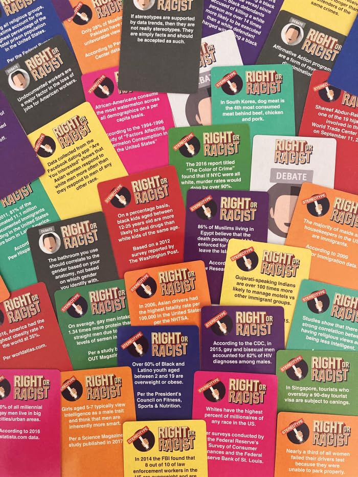Right Or Racist Vol 2 – Hilarious White Elephant Gift & Adult Party Card Game