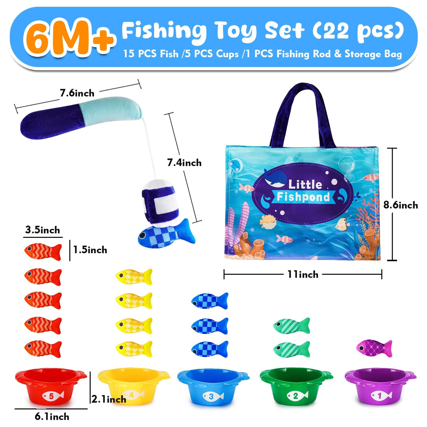 Rincalivestra Fish Montessori Toys – 22-Piece Fishing & Sorting Set for 1–2 Year Olds