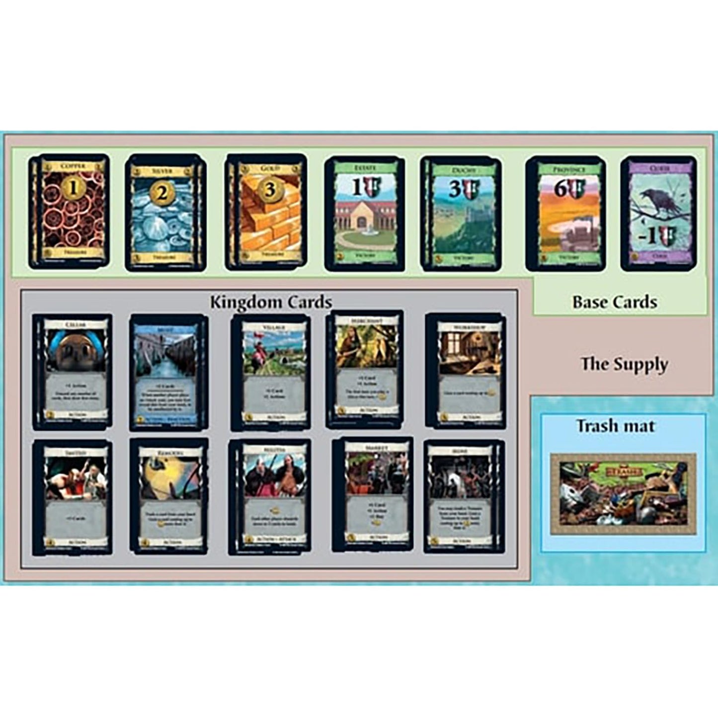 Rio Grande Games Dominion Base Cards Set – 250 Victory, Treasure & Curse Cards (Updated Graphics)