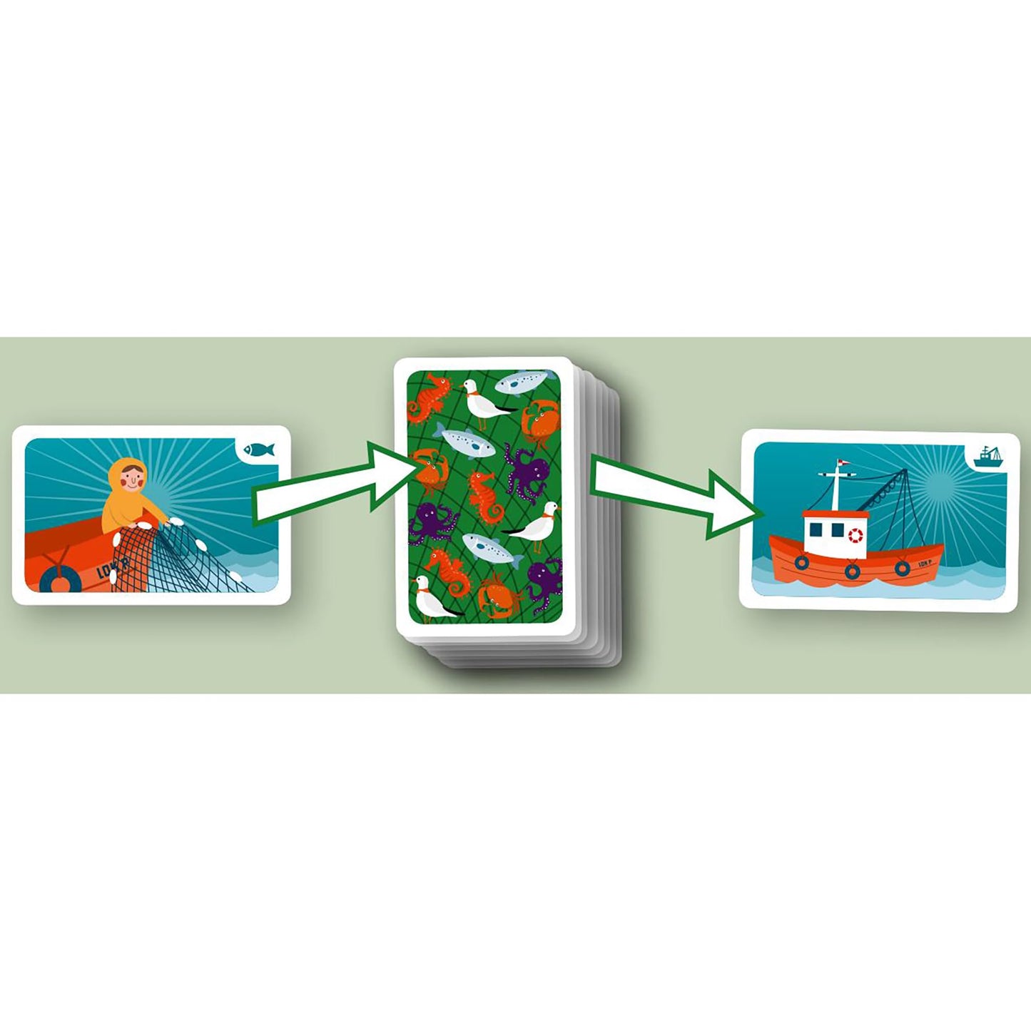 Rio Grande Games Fishing: Ocean-Themed Trick-Taking Card Game for 3–5 Players | 14+ | 30–60 Mins