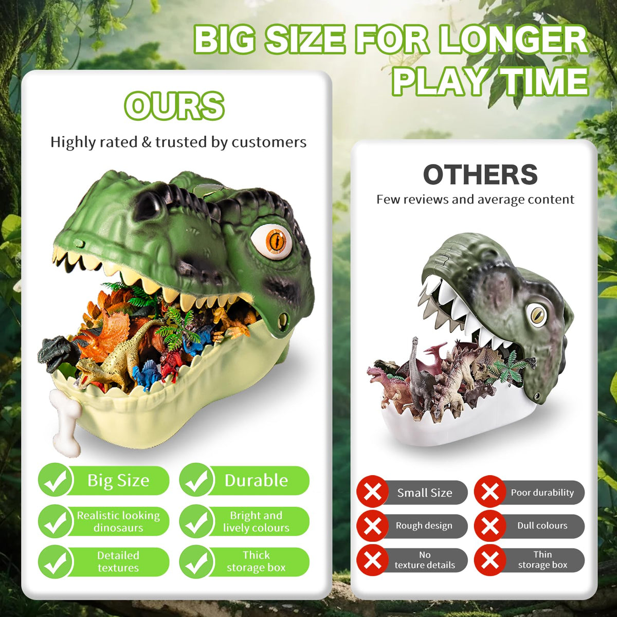 RISUNTOY Dinosaur Toys for Kids 3-5 | 45-Piece Realistic Jurassic Dinosaurs with Eggs, Trees & Fence Playset – Educational & Great Gift