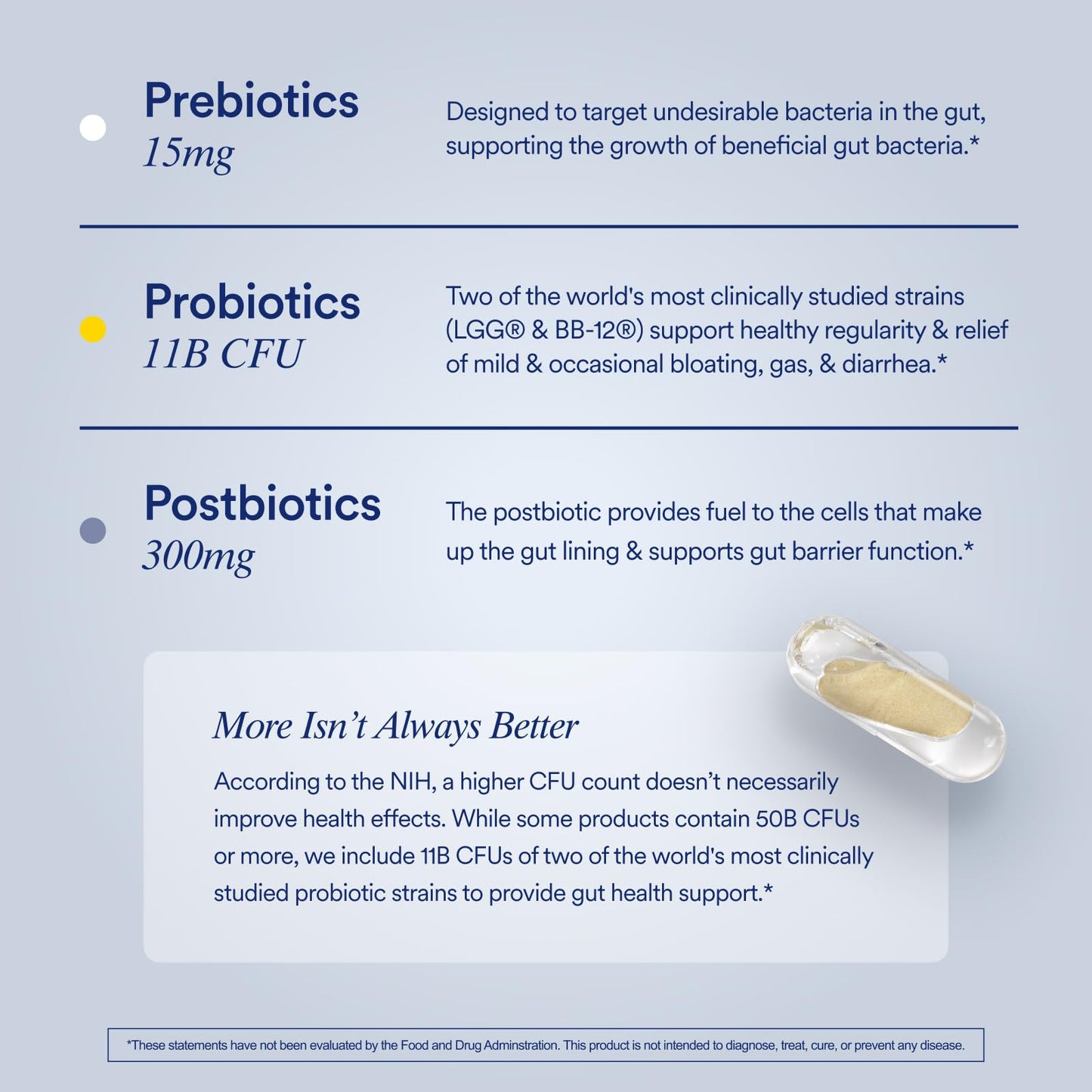 Ritual Synbiotic+ Probiotic, Prebiotic & Postbiotic 3-in-1 – Vegan Delayed-Release Capsule, 30-Day