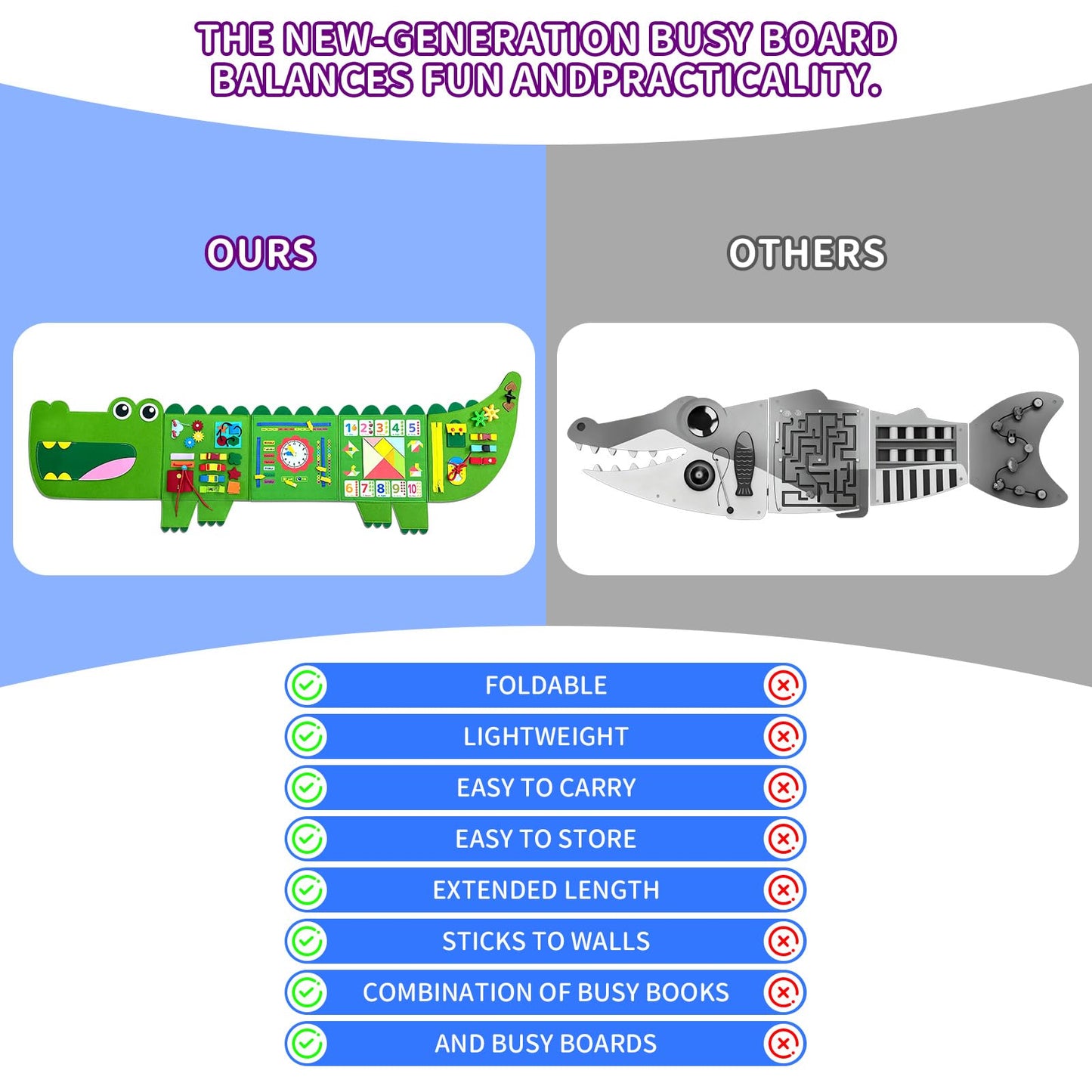 Rivibou Crocodile Foldable Montessori Busy Board for Toddlers (3+ Years) | Wall Panel