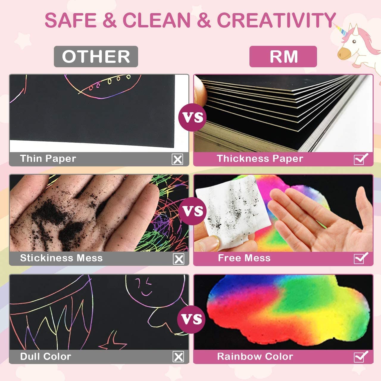 RMJOY Rainbow Scratch Paper Art Kit – 50 Scratch Papers, 5 Styluses, 4 Stencils, 59-Piece Rainbow Craft Set for Kids