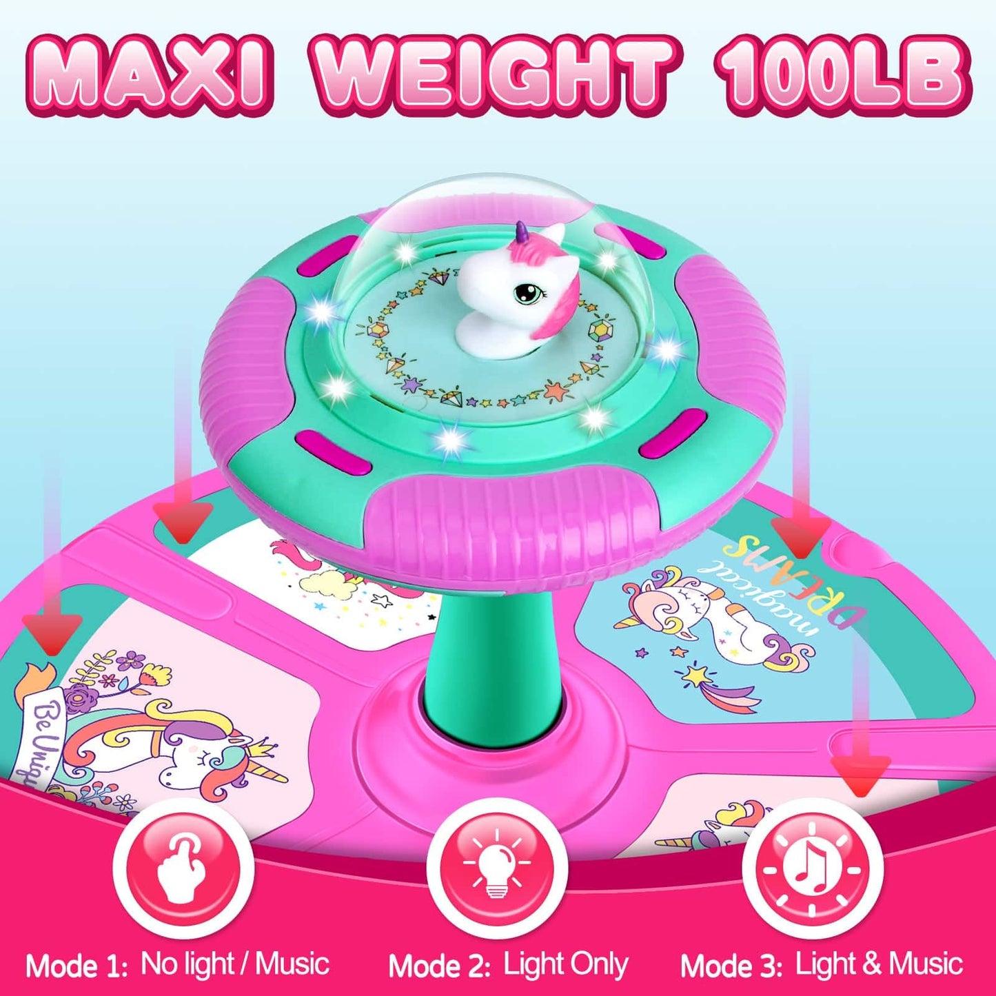 RMOKA Unicorn Sit and Spin Toy for Toddlers – 360° Spin, LED Lights & Music