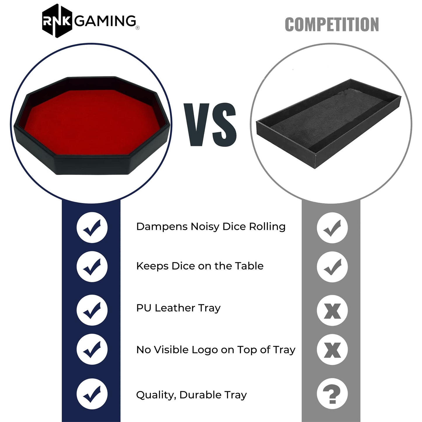 RNK Gaming 11.5-Inch Octagon Dice Tray | PU Leather & Velvet, Red