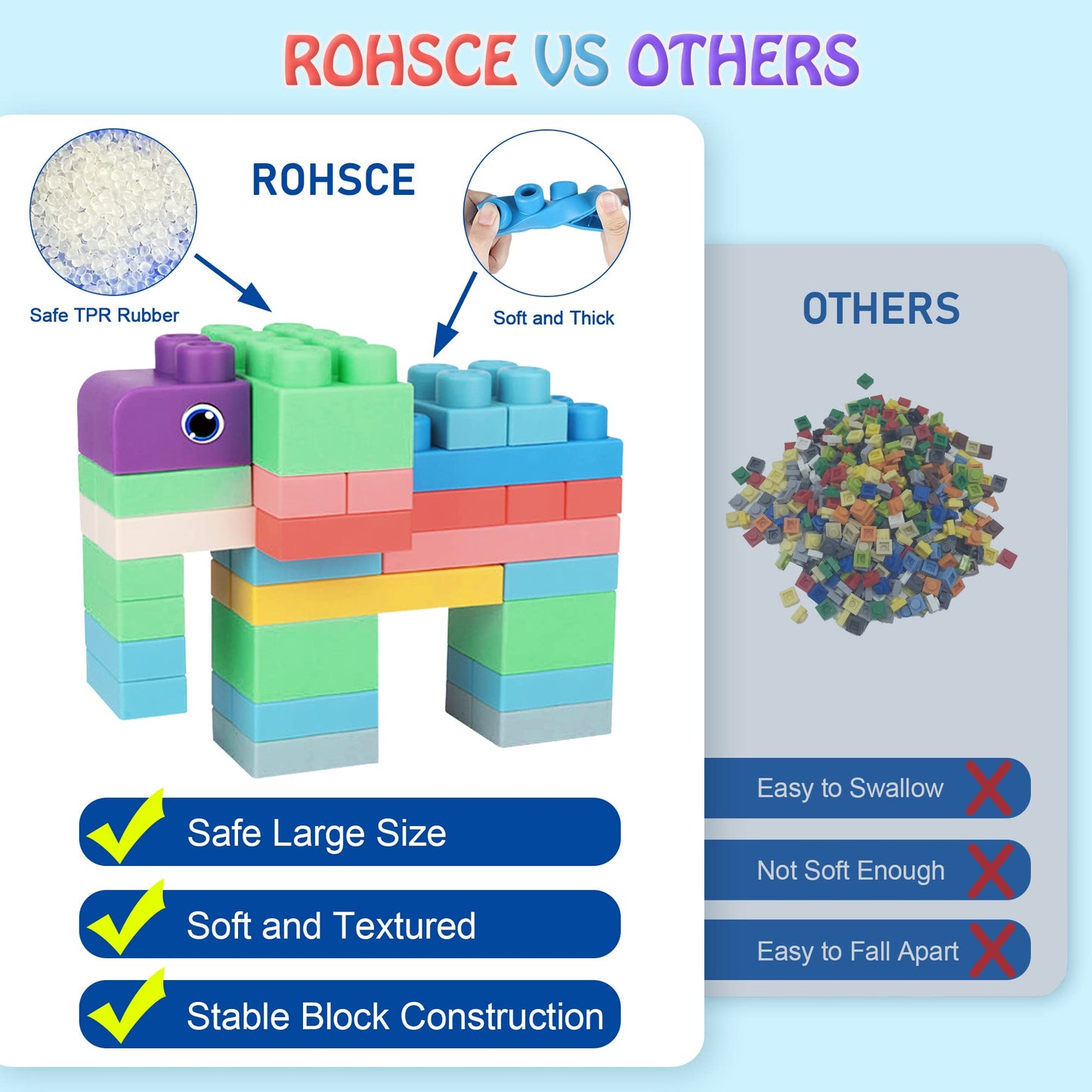 ROHSCE Soft Building Blocks for Toddlers – 40 PCS Large Teething Blocks