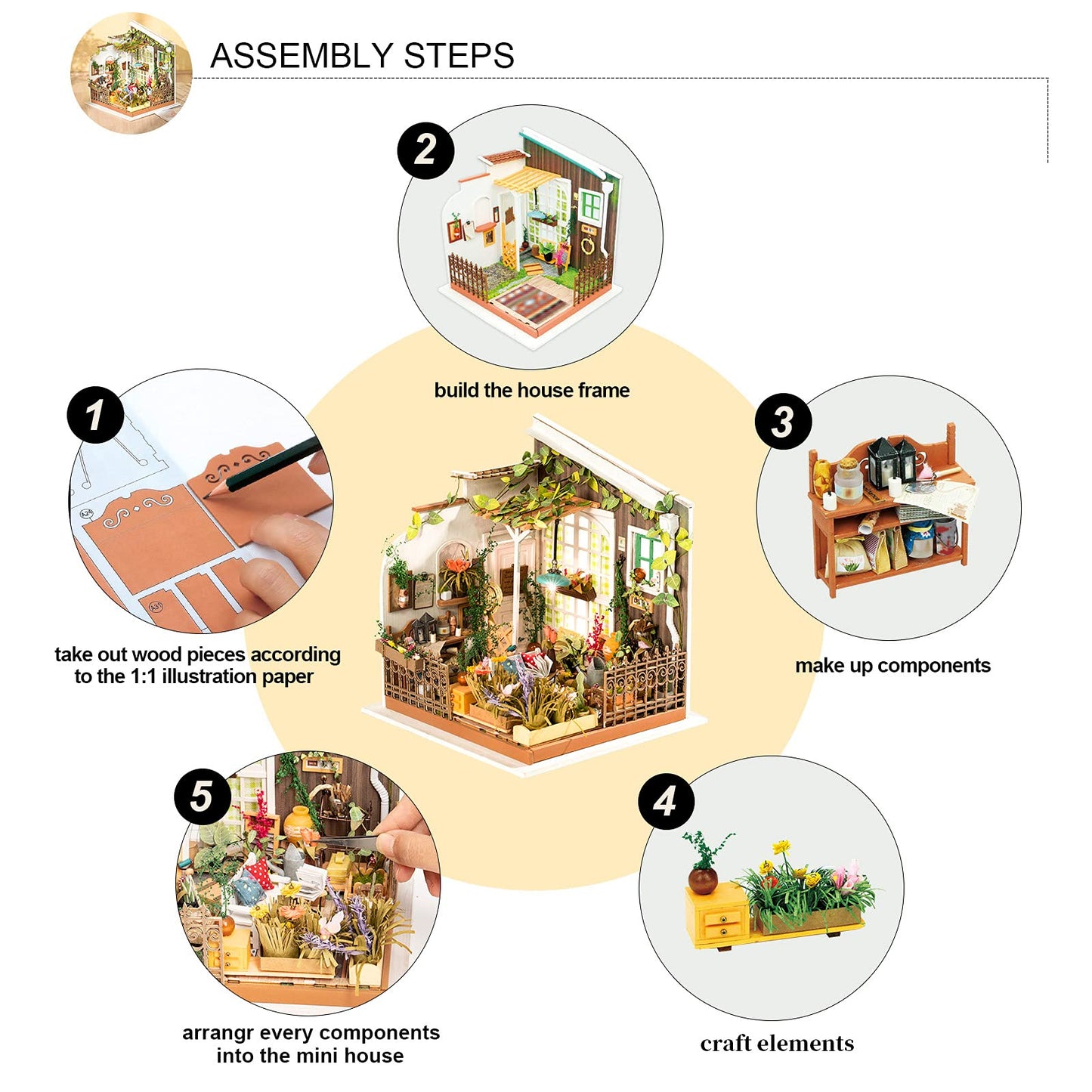 Rolife Dollhouse DIY Miniature Garden House with LED – Model Building Kit