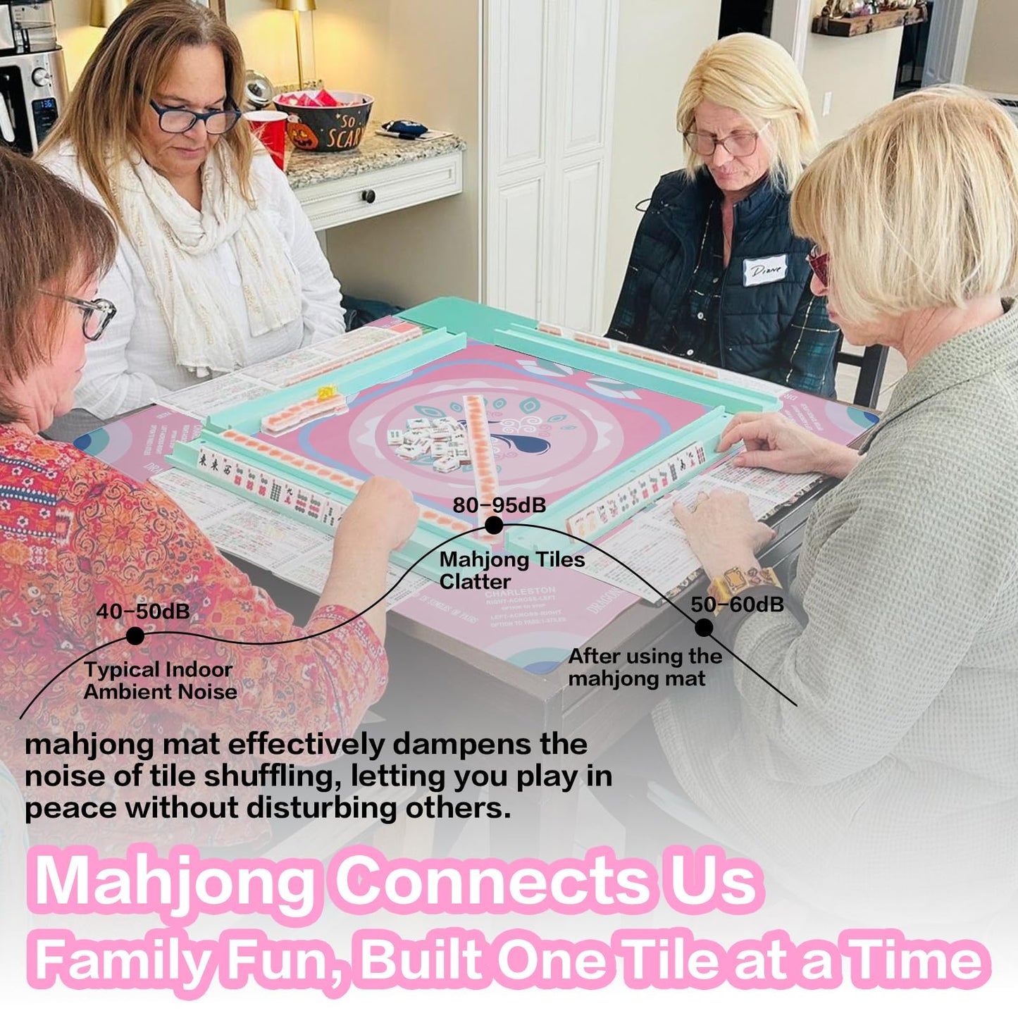 Roocn 2026 Mahjong Mat 31.5 x 31.5 in | Non-Slip, Noise-Reducing, Waterproof Surface | Pink Peacock Design