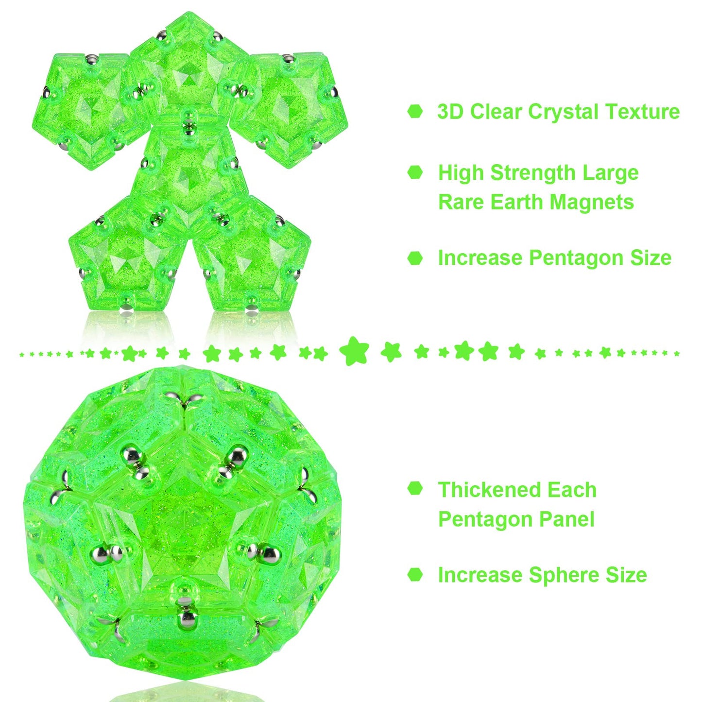 RoomyRoc Magnasphere Magnetic Fidget Sphere – Stress Relief Toy with 60 Neodymium Magnets | 2.67'' Travel-Safe Desk Toy