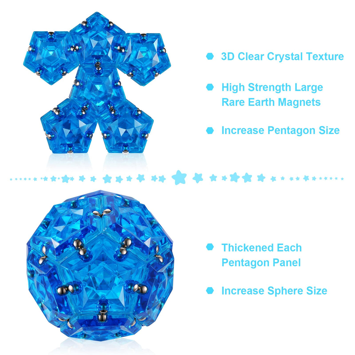 RoomyRoc Magnetic Fidget Sphere – 12-Piece Crystal Blue Pentagonal Magnets Set | Desk Toy for Adults