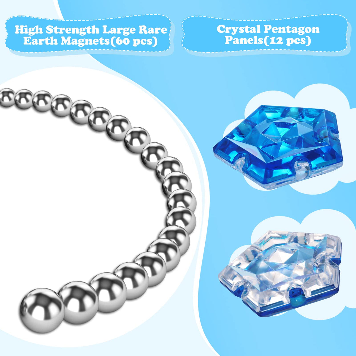 RoomyRoc Magnetic Fidget Sphere – 12-Piece Crystal Blue Pentagonal Magnets Set | Desk Toy for Adults