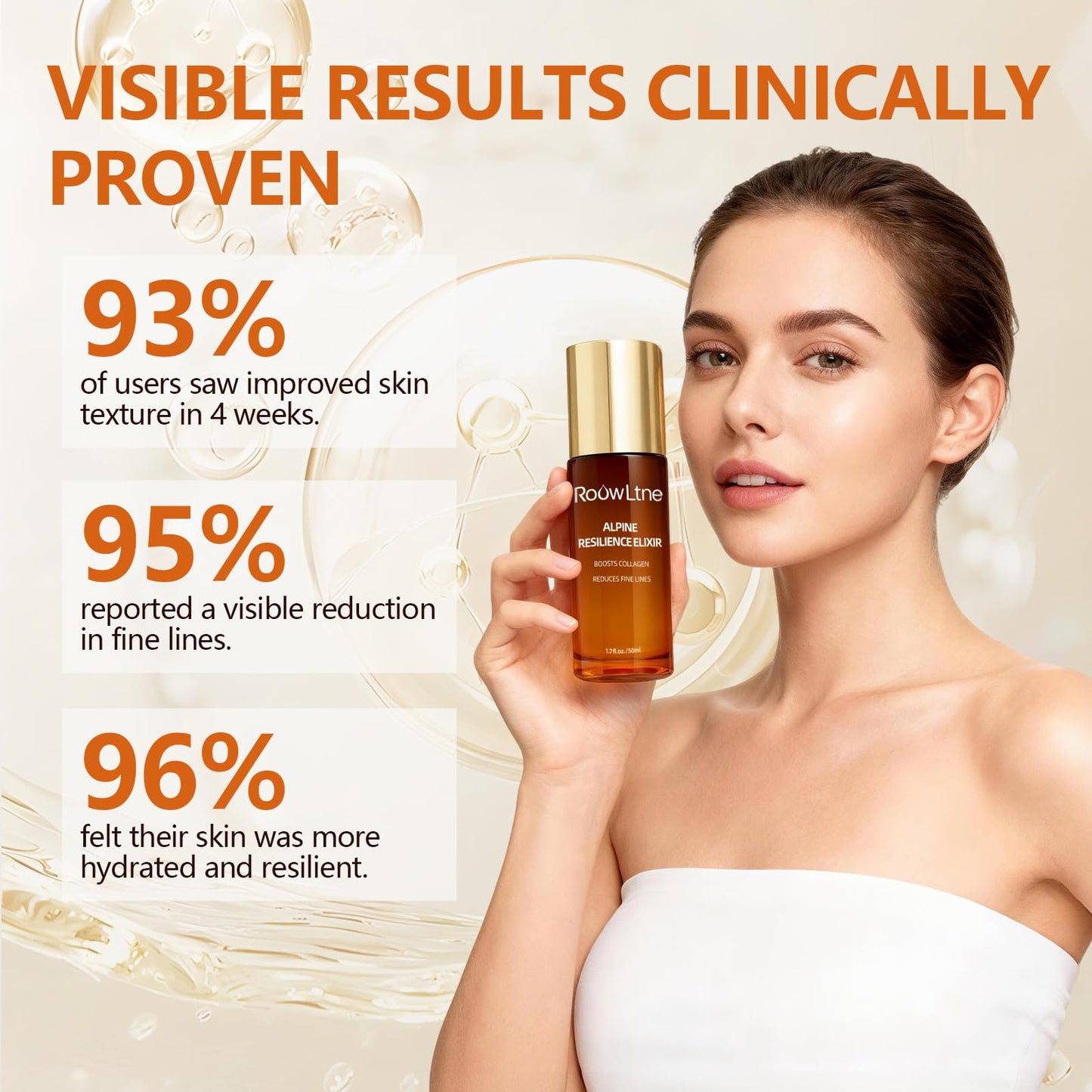 RoowLtne Retinol Serum for Face & Neck – Anti-Aging with Collagen & Hydration