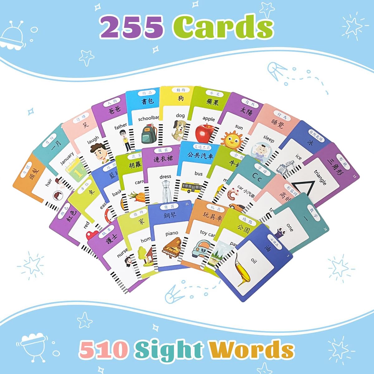 RT&BS Cantonese Mandarin English Talking Flash Cards – Bilingual Learning Toy for Kids