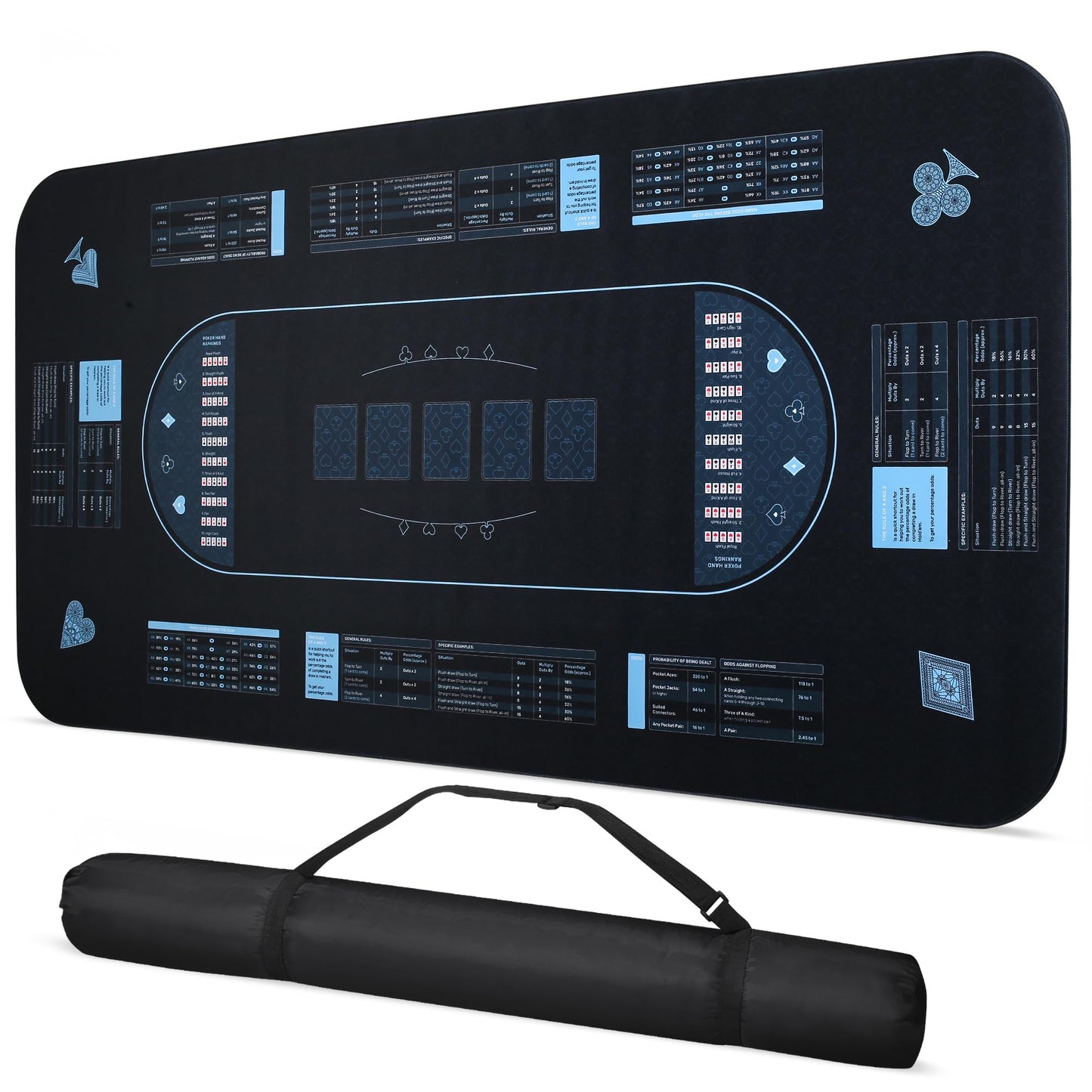 RUNNING HOT Exclusive Pro Poker Mat – 70x35, Anti-Slip, Foldable with Probability Guide & Carry Bag