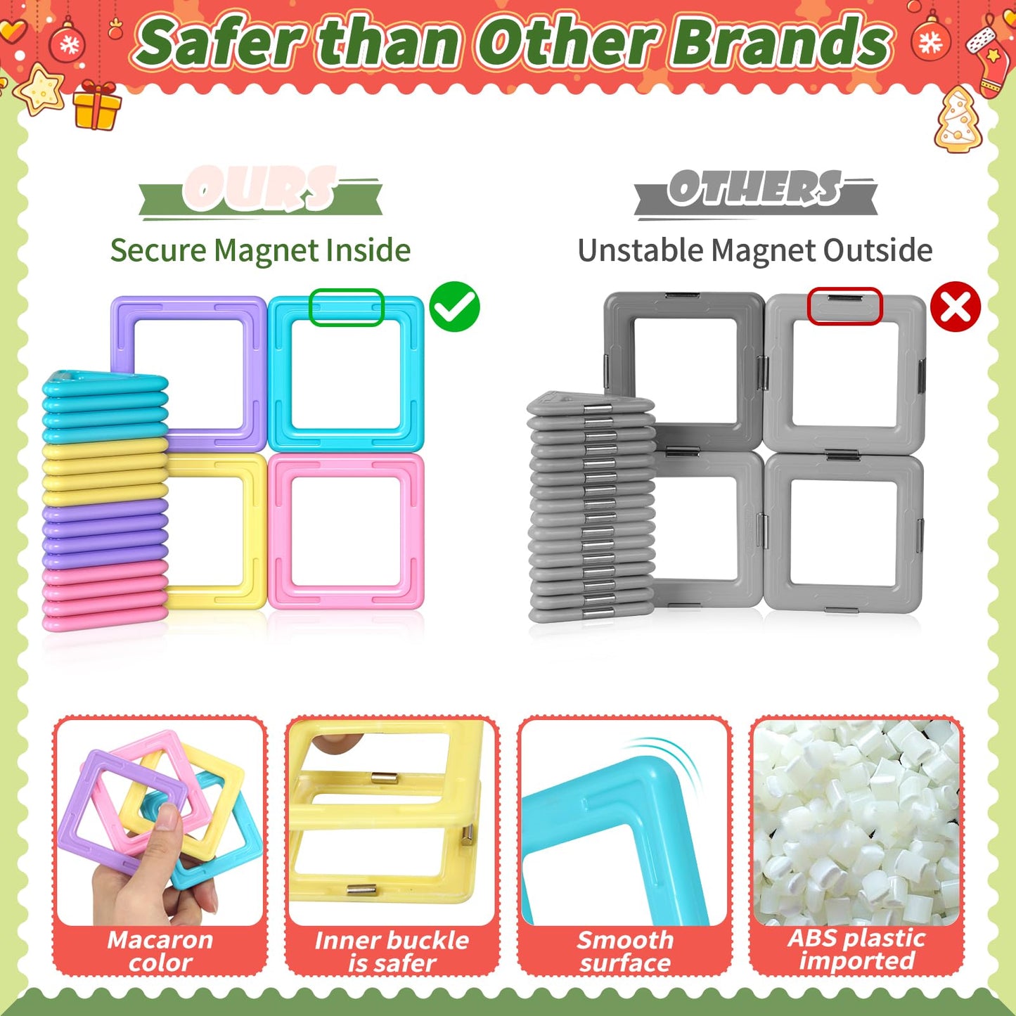 Rurvale 100Pcs Magnetic Blocks Set – STEM Building Tiles for Kids 3-8
