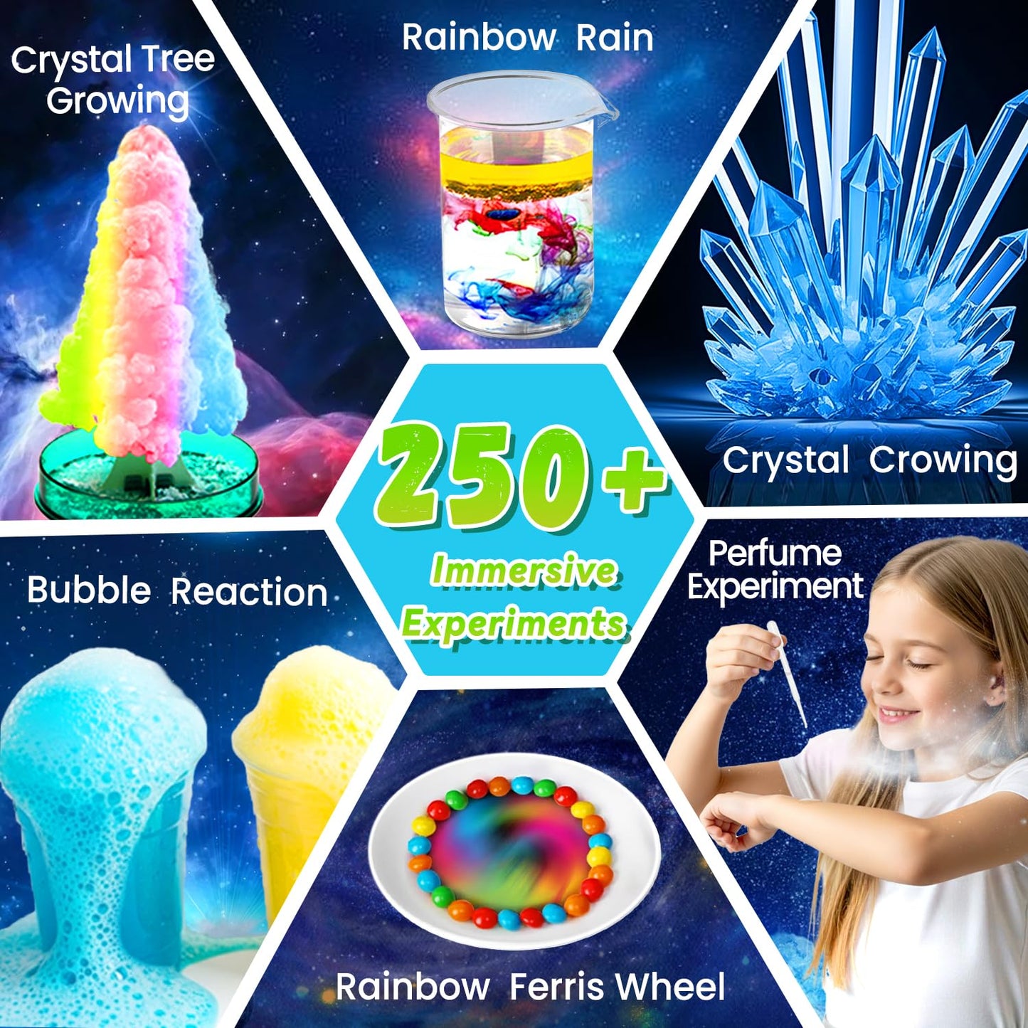 Rxeody 250+ Experiments Science Kit for Kids | STEM Activities with Volcano, Crystal Tree & More