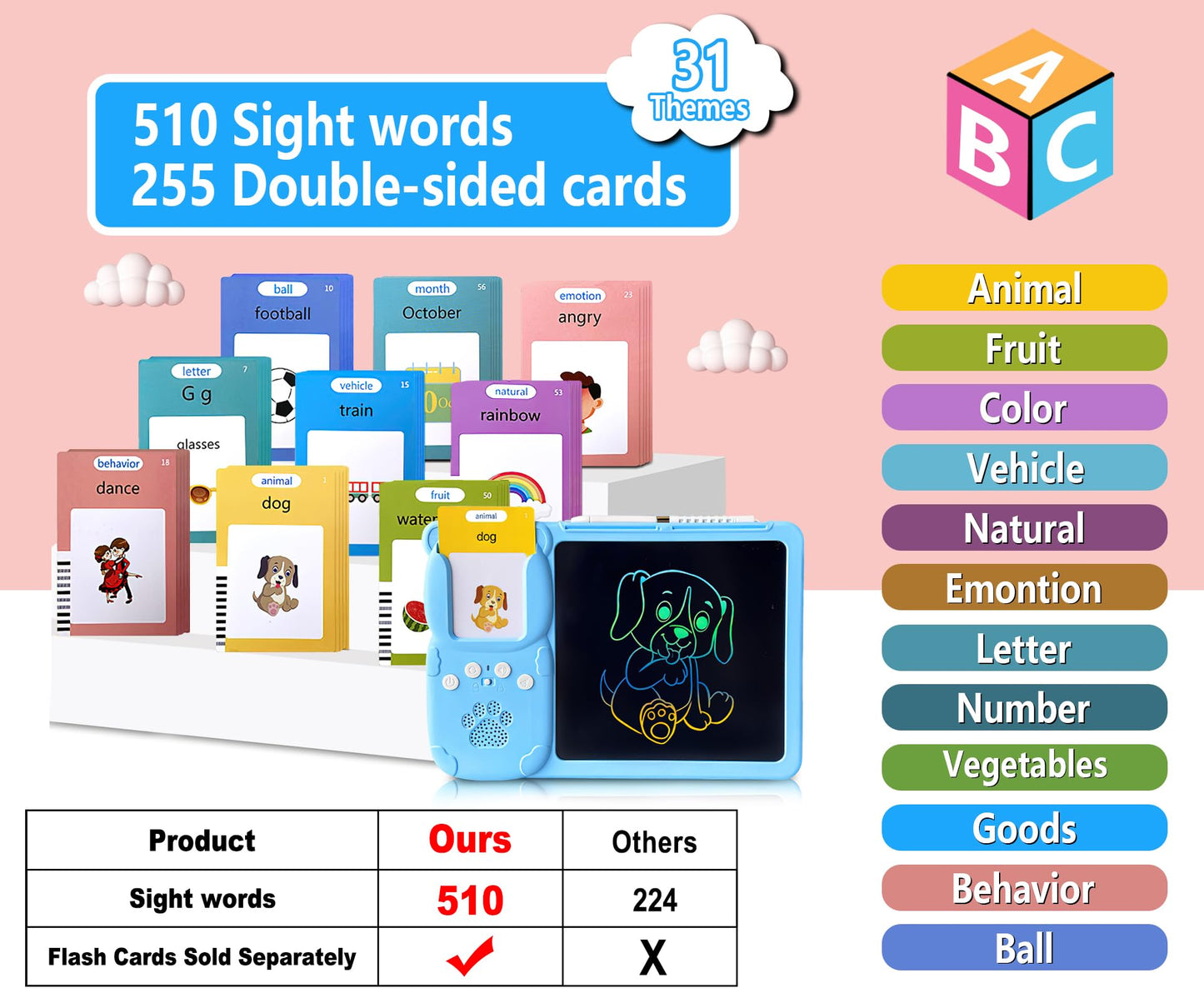 Rylai Toddler Talking Flash Cards – 510 Sight Words with Drawing Tablet, Sensory Learning Toy for Kids 2–6 (Blue)