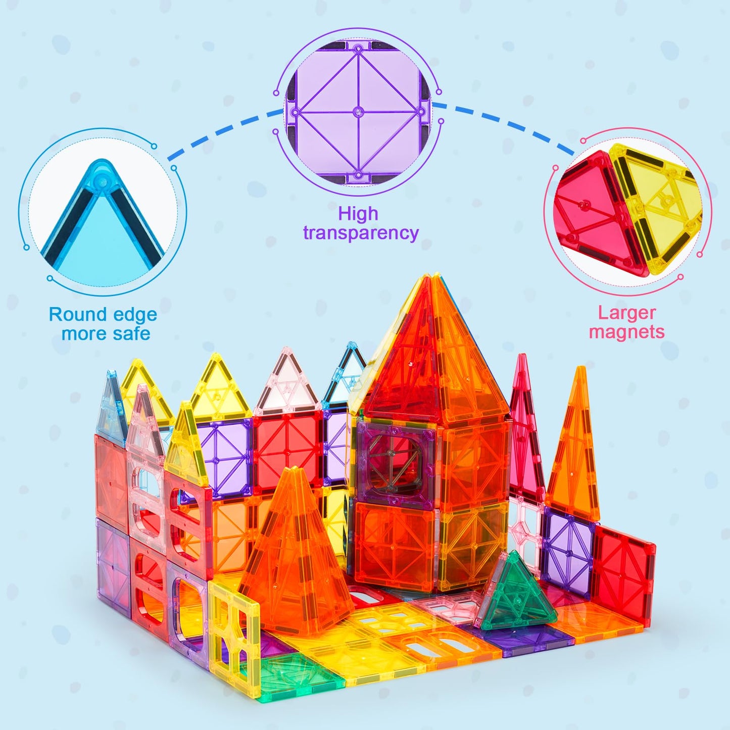 Ryoichi 138PCS Magnetic Building Tiles Set – STEM & Montessori Toy for Ages 3-9+