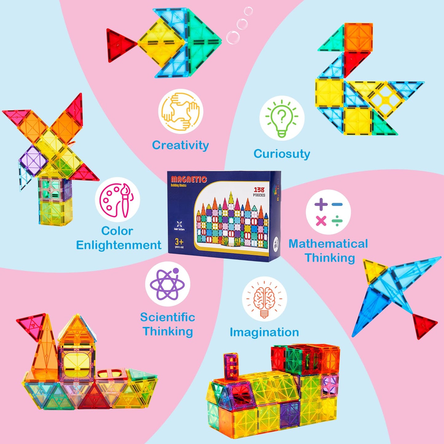 Ryoichi 138PCS Magnetic Building Tiles Set – STEM & Montessori Toy for Ages 3-9+