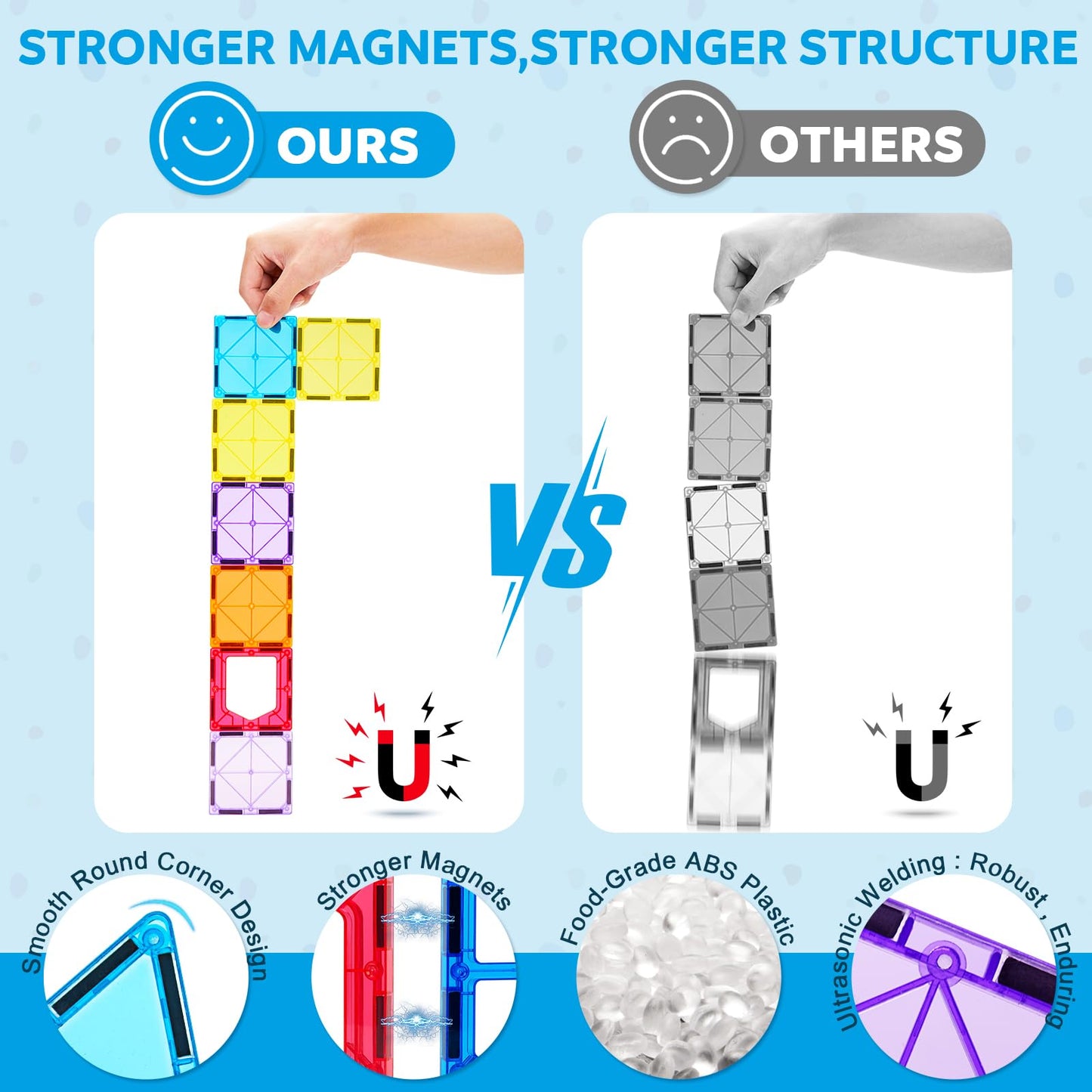 Ryoichi 138PCS Magnetic Building Tiles Set – STEM & Montessori Toy for Ages 3-9+