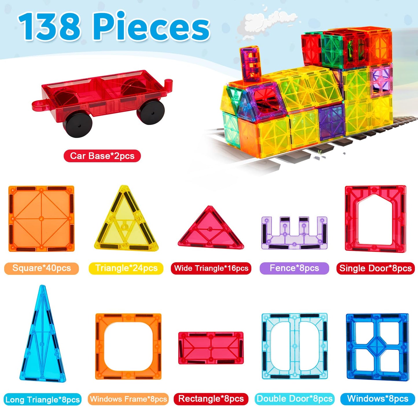 Ryoichi 138PCS Magnetic Building Tiles Set – STEM & Montessori Toy for Ages 3-9+