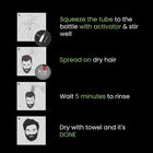 Cameleo Men Hair Color Cream 1.0 Black – Ammonia-Free Grey Coverage for Hair, Beard & Moustache