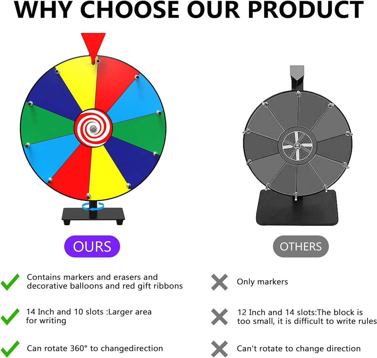 S SKSTYLE 14-Inch Spinning Prize Wheel | 10 Slots Tabletop Roulette for Events