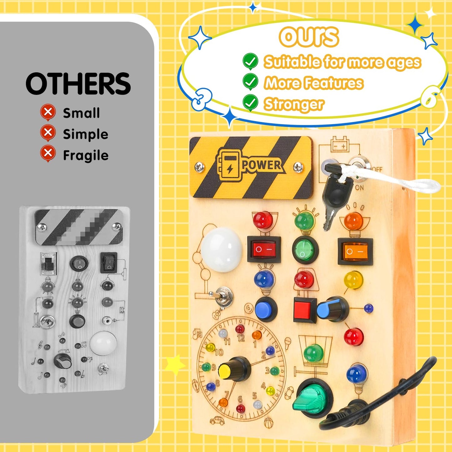 Sabdrau Montessori Busy Board: Wooden Sensory Toy with LED Lights for Toddlers (1-3 Years) | Educational Gift