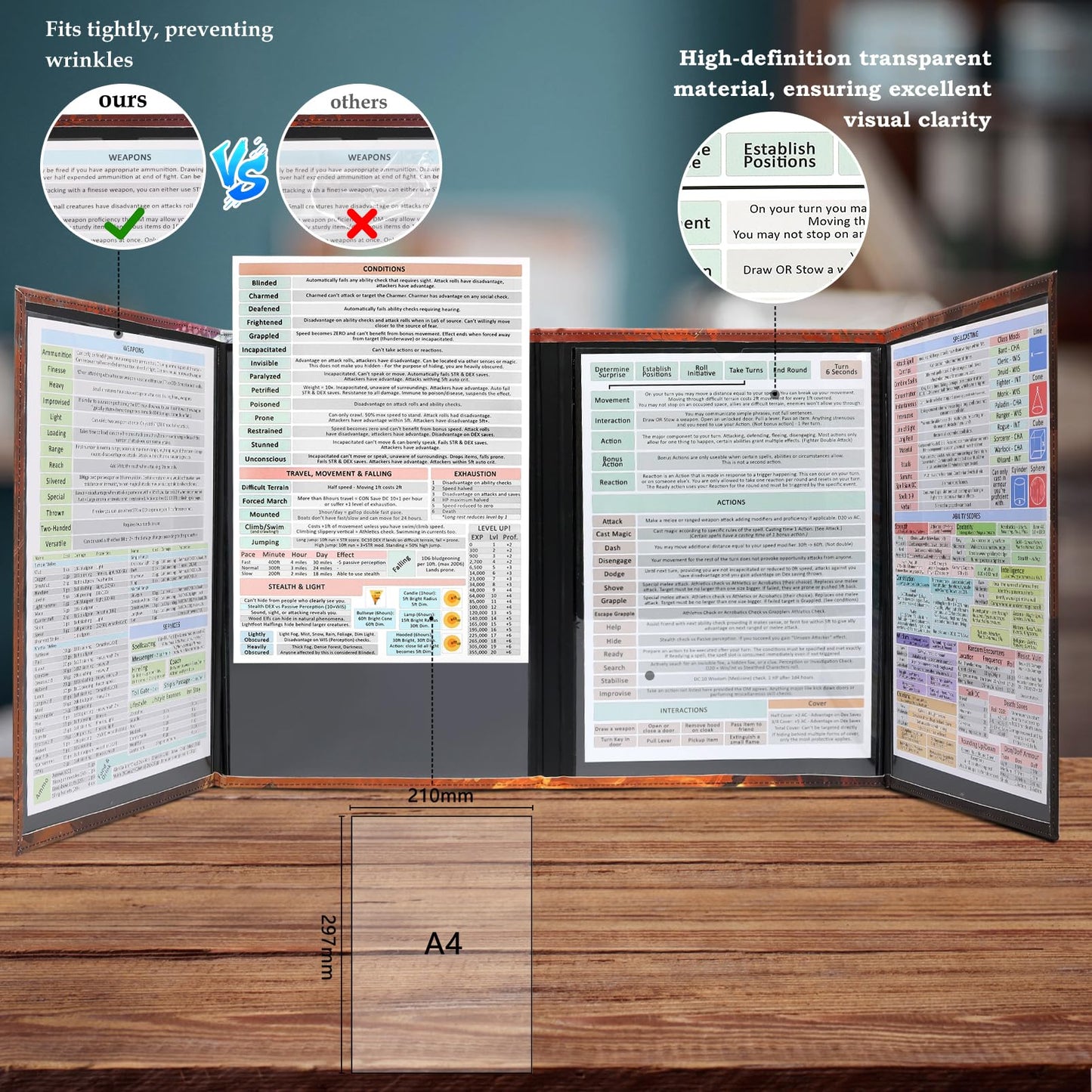 Sabermaster DND DM Screen Leather with 4 Wet-Erase Pockets – Portable 4-Panel Master Screen Screen A