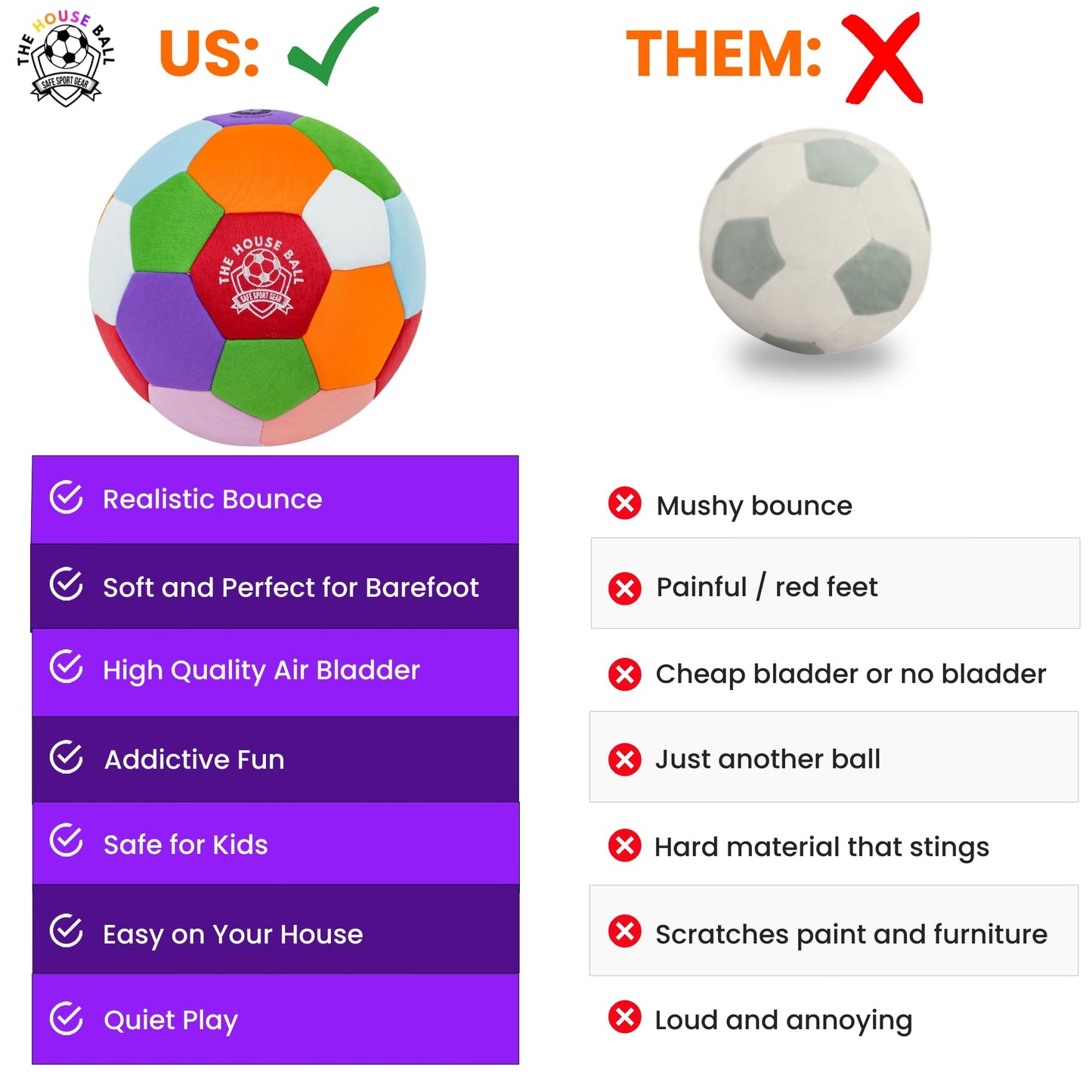 Safe Sport Gear The House Ball Size 4 – Original Soft Indoor Soccer Ball for Wall-Friendly Play