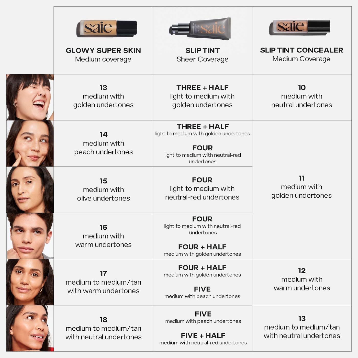 Saie Slip Tint Radiant Concealer & All-Over Makeup - Shade 11 | Hydrating, Lightweight